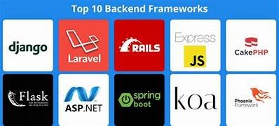  Discover the Top 10 Tools for Backend Web Development