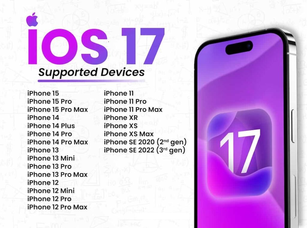 "Exploring the Most Exciting iOS 17 Features:Unlocking the Future "