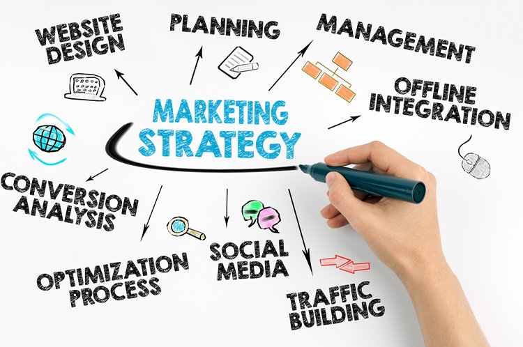 "Digital Marketing Strategies for the Modern Entrepreneur"