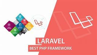 "Mastering PHP and Laravel Development in 2023: Your Guide to Crafting High-Performing Web Applications"